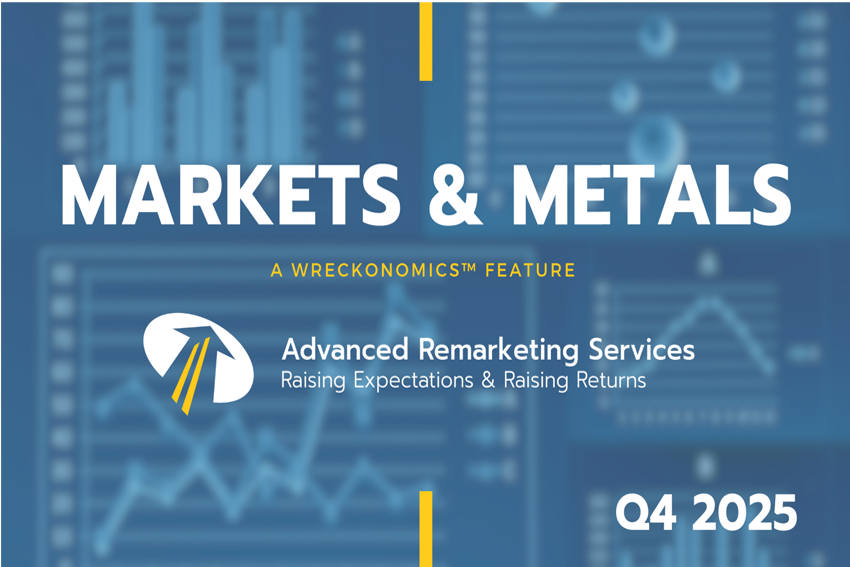 Market & Metals, Quarter 4 2025